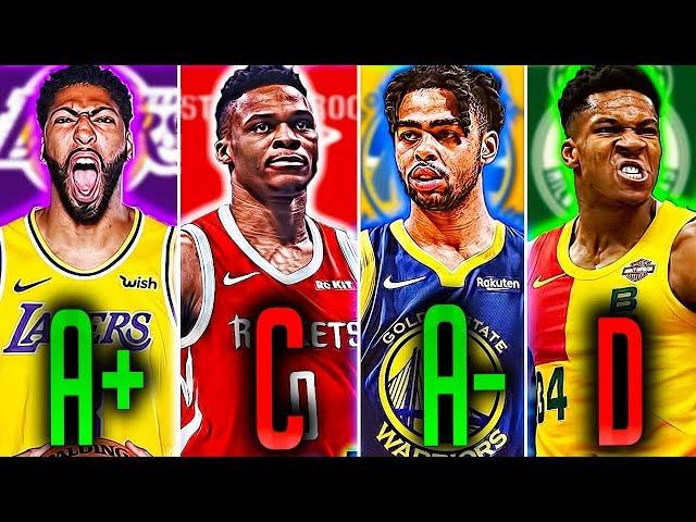 Grading Every NBA Teams 2019 Off Season Moves! FREE AGENCY + TRADES + DRAFT.