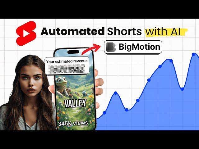 Can I make $100/day with AI YouTube Shorts? | YouTube Automation