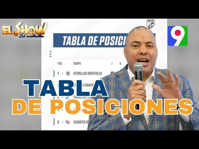 Héctor Gómez, Tabla de posiciones de LIDOM | El Show del Mediodía