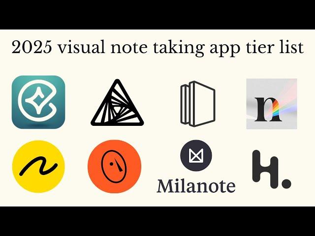 Visual note taking app 2025 tier list