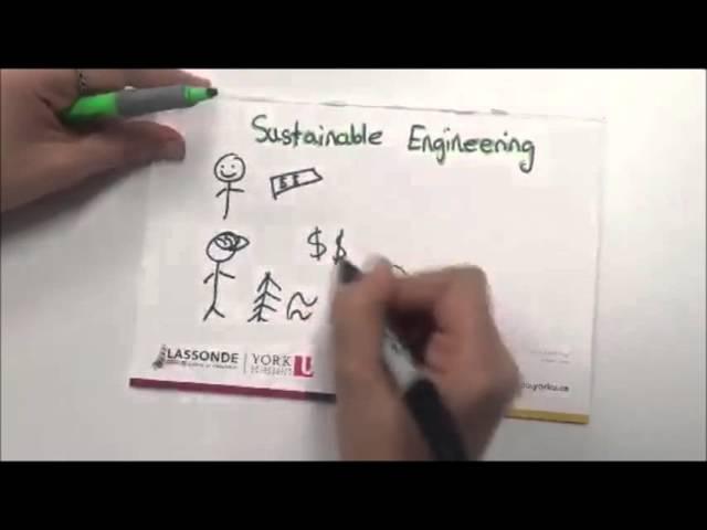 What is Sustainable Engineering?