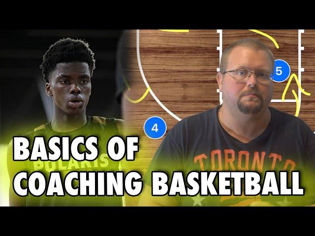 The Basics of Coaching Youth Basketball