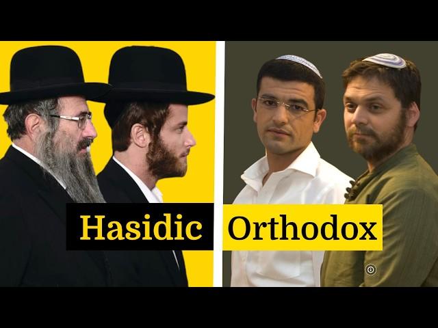 Jewish Denominations Explained  | animated explainer