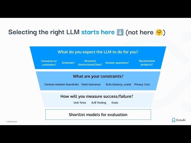 Create a Shortlist of LLMs to Evaluate