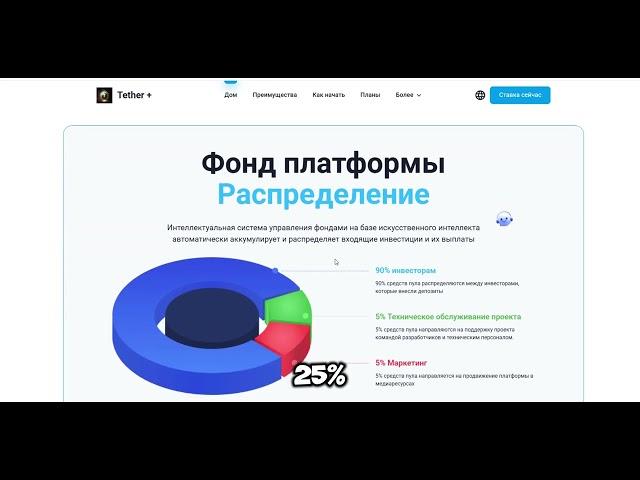 Как заработать tether в телеграм боте?