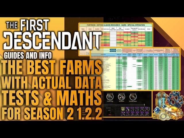 Best Farms for Season 2 - WITH ACTUAL DATA, Tests and Math, Tips and Guide - The First Descendant