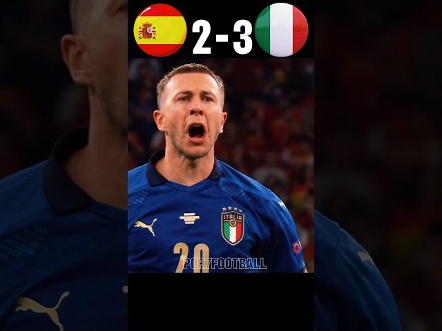 Spain VS Italy Euro 2019 Semi Final Penalty Shootout #spain #italy #football