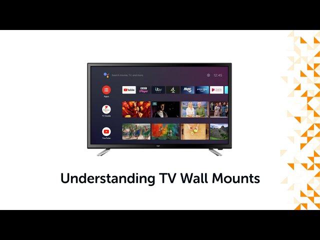 Understanding TV Wall Mounts