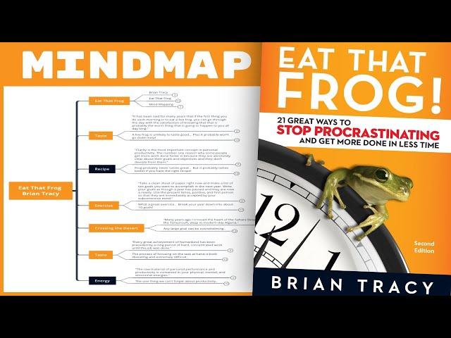 Eat That Frog - Brian Tracy (Mind Map Book Summary)