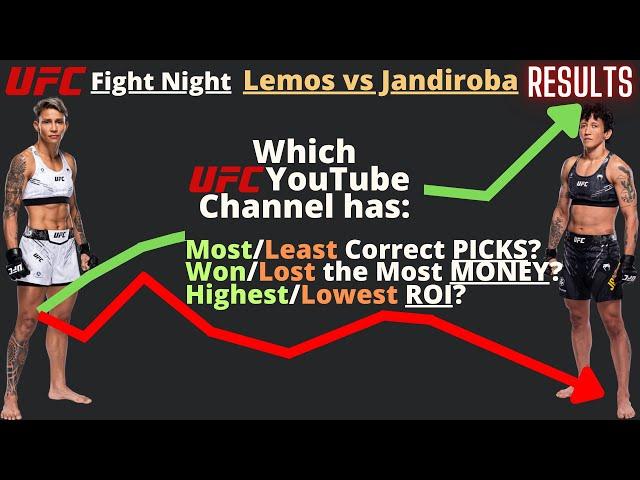 ALL RESULTS: Most Correct PICKS, MONEY WON and ROI | UFC Fight Night – Lemos vs Jandiroba