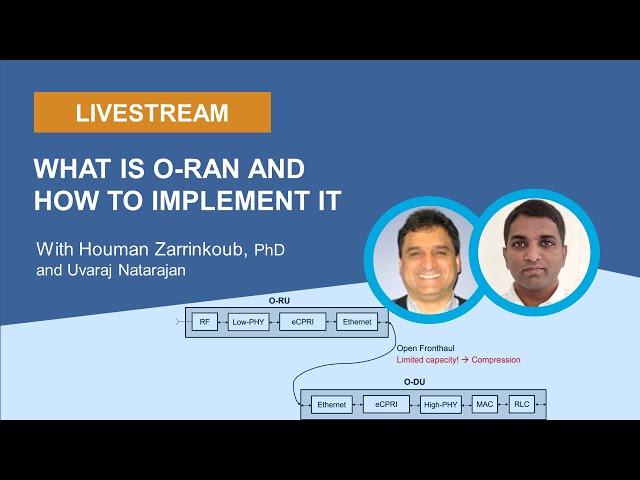 What is O-RAN and How to Implement It | Open Radio Access Network (Open RAN) Technology