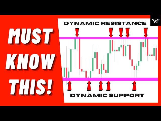 How To Find Support And Resistance Levels (Easily)