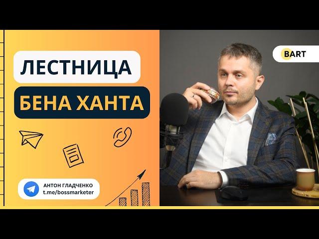 Лестница Бена Ханта в маркетинге B2B