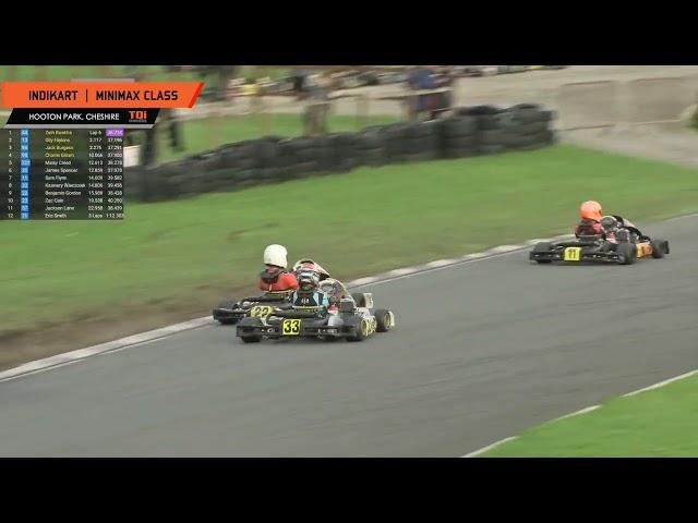 Hooton Park Indikart Meeting, Oct 2022, MINIMAX FINAL
