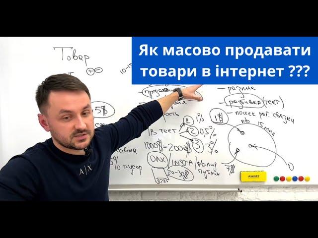 Повна схема запуску продажу товарів онлайн за 23 хвилини.