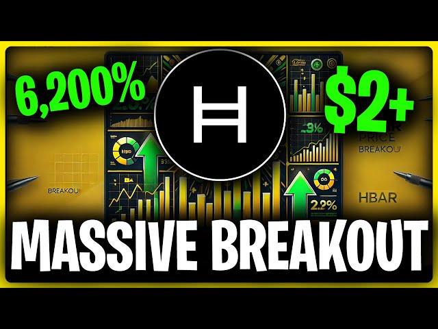 Hedera Hashgraph (HBAR) Price SET to EXPLODE!