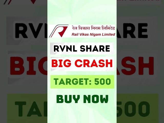 RVNL SHARE CRASH | RVNL LATEST NEWS | RVNL SHARE HOLD OR SELL #rvnl #rvnlshare #rvnlstock