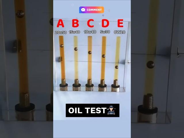 Engine oil test ‍‍