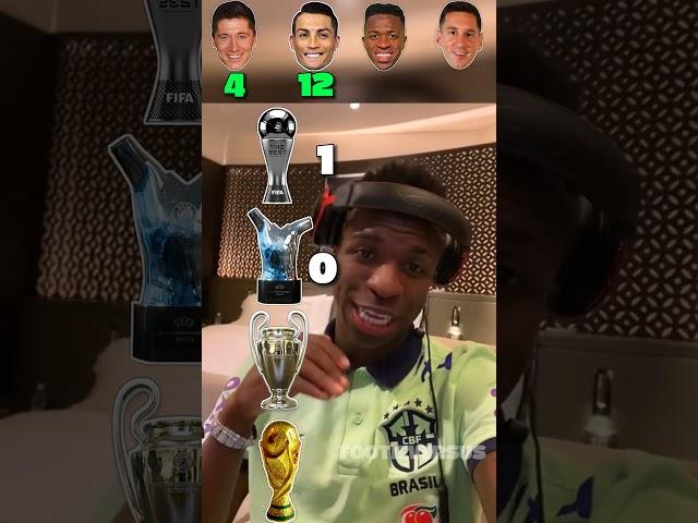 Robert Lewandoski, Cristiano Ronaldo,Vinicius Junior, Lionel Messi #lewandowski #ronaldo #vinijr