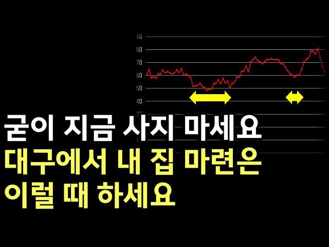 폭락한 대구 아파트. 가장 객관적인 매수 타이밍은 이때입니다.(feat. 수성구, 중구, 달서구 아파트 하락률 Top5)