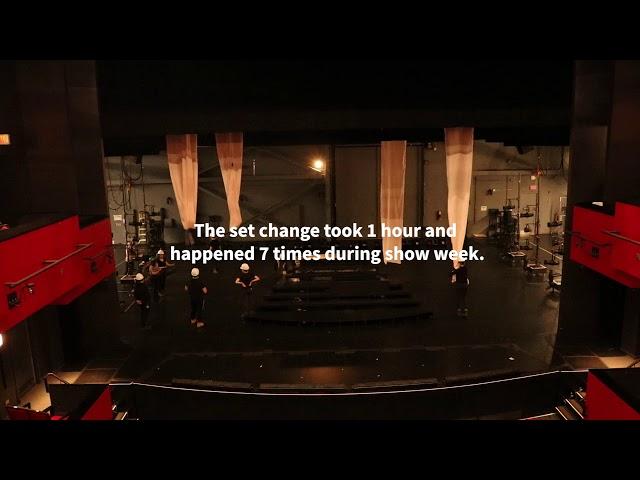 Timelapse of Theatre@York Repertory Shows Change Over