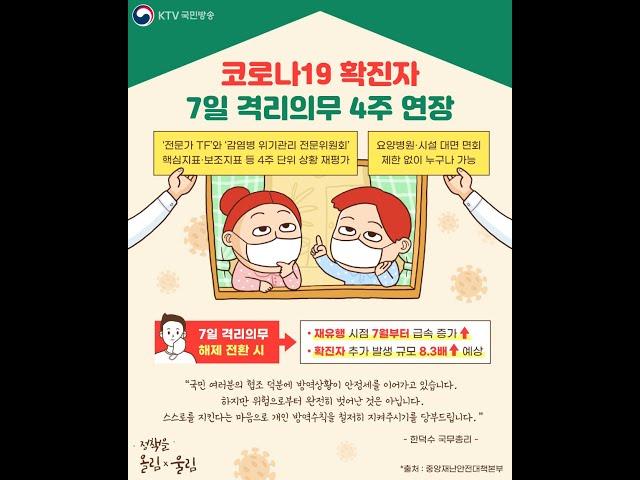 [올림x울림] 확진자 7일 격리의무 4주 연장