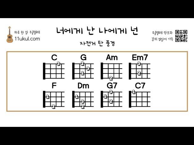 너에게 난 나에게 넌(자전거 탄 풍경) 쉬운곡 기초 코드 악보 연주