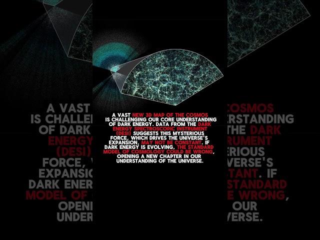 Universe Map Hints Dark Energy is Changing