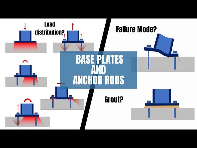 What Could Go Wrong? The Hidden Risks in Base Plate and Anchor Design