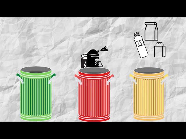 Proper Waste Management | How waste reduction and recycling help our environment