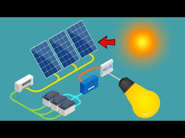 КАК РАБОТАЕТ СОЛНЕЧНАЯ БАТАРЕЯ | АНИМАЦИЯ | ПРОСТОЕ ОБЪЯСНЕНИЕ