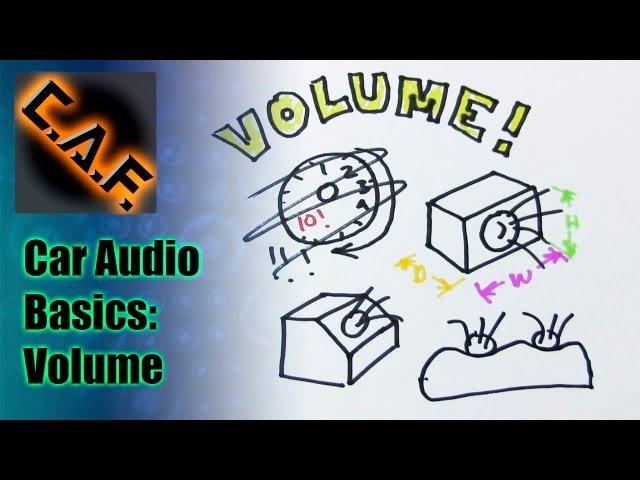 Subwoofer Box Volume - Car Audio Basics - CarAudioFabrication