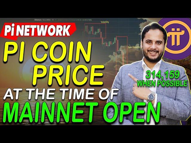 Pi Coin Listing Price | Pi Network Mainnet Launch | Pi Network KYC | Sell Pi Coin | Pi Coin News