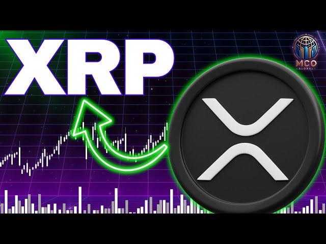 XRP (Ripple) - Upside Breakout! Is it Sustainable? Elliott Wave Analysis