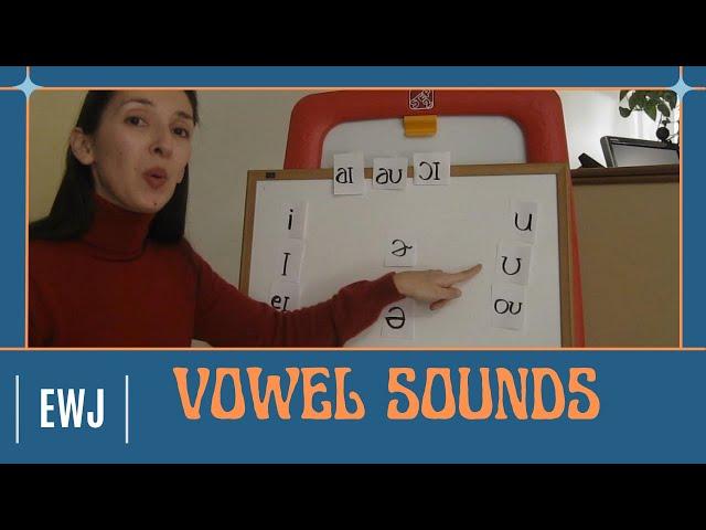 Learn Pronunciation of English Vowel Sounds - Introduction