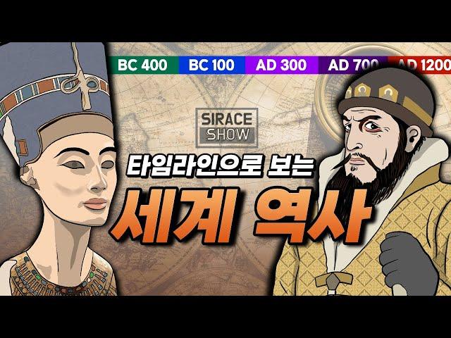 타임라인으로 보는 세계사 몰아보기