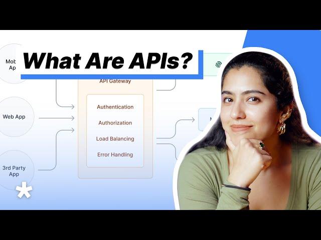 APIs Explained (in 4 Minutes)