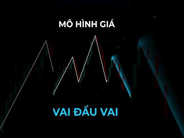 Mô Hình Vai Đầu Vai - mInvest #shorts