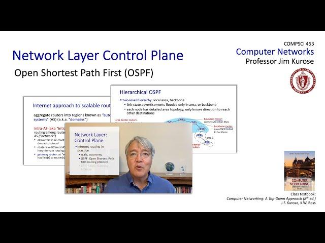 5.3 Open Shortest Path First (OSPF)