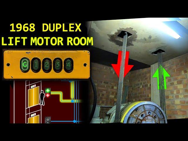 RARE duplex 'Express Lift' machines - how it works with animations