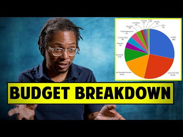 How To Budget A Movie - Sean Reid