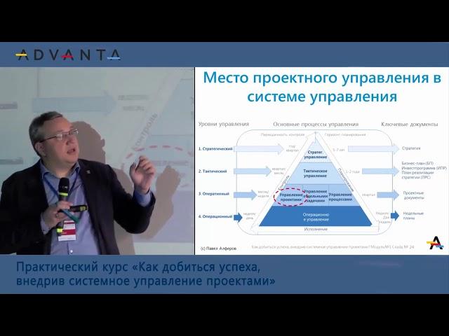 Место проектного управления в системе управления проектами