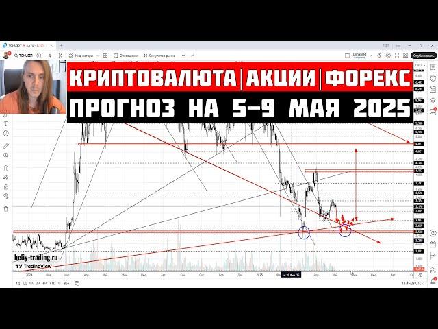 Прогноз Криптовалюты, Акций, Форекс на 5  - 9 мая 2025