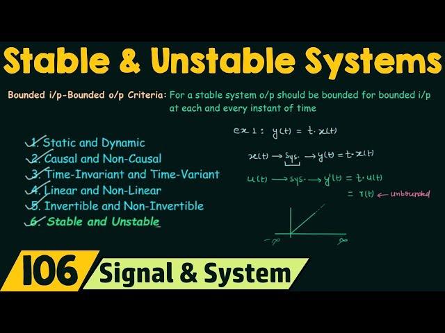 Stable and Unstable Systems