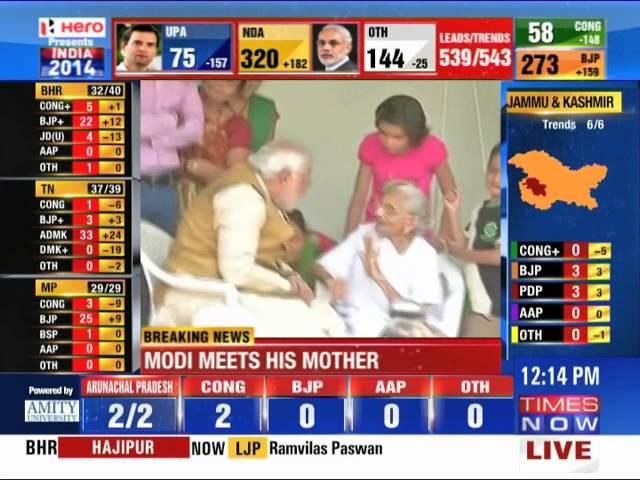 Narendra Modi meets his mother