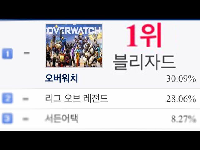 모두가 공감하는 오버워치 최고의 순간들 32가지!