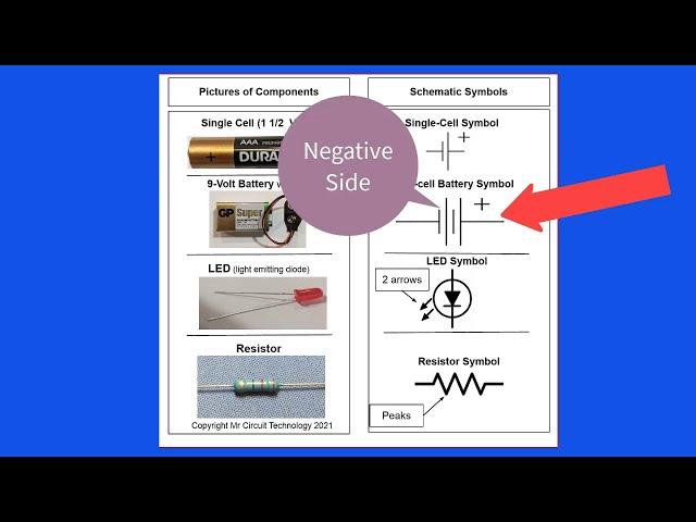 1201 Lesson 1 "Introduction to the Mr Circuit Lab 2, "Ohm's Law and More!"