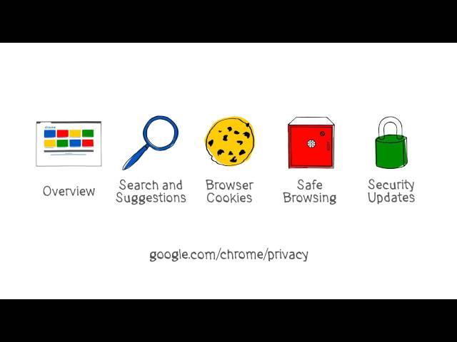 Google Chrome & Privacy - Browsing Safely