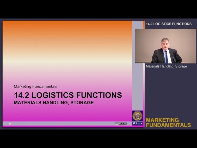 Topic 14.2 Logistics functions - Materials handling, storage