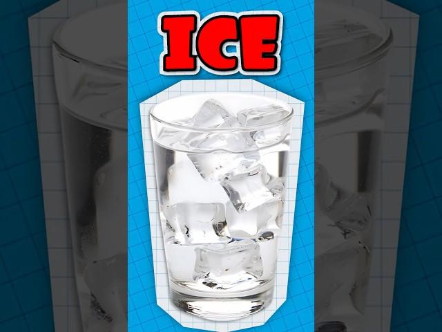 WHY I HATE ICE CUBES